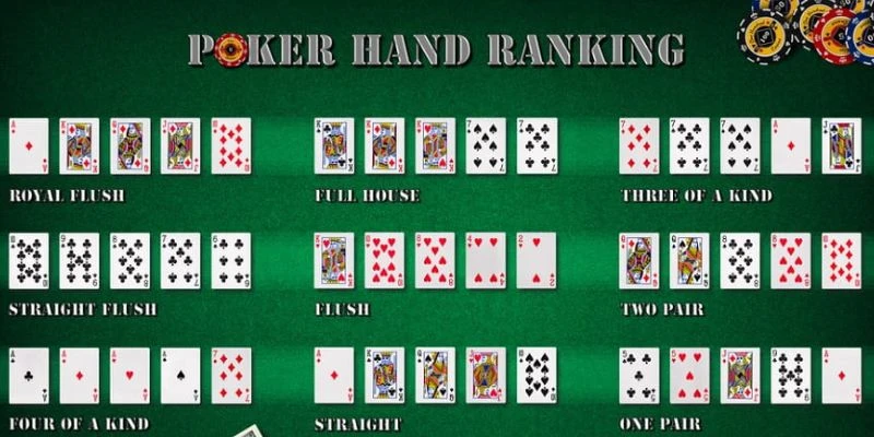 Mẹo áp dụng thứ hạng tay bài trong chiến thuật